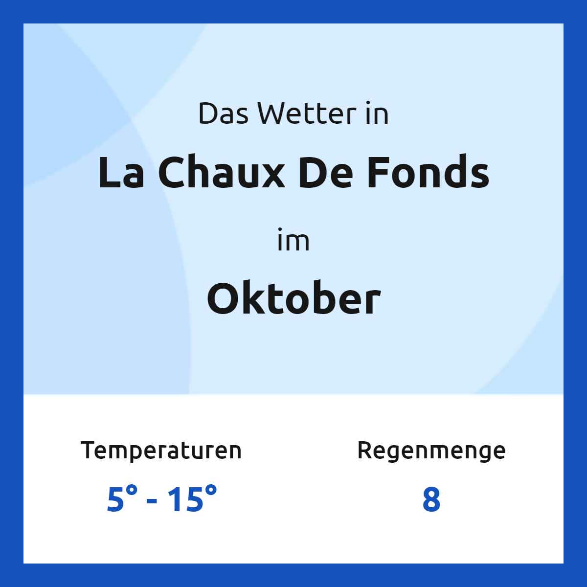 Das Wetter in La Chaux de Fonds im Oktober
